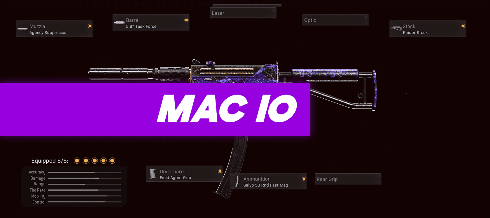 Best Mac 10 Loadout