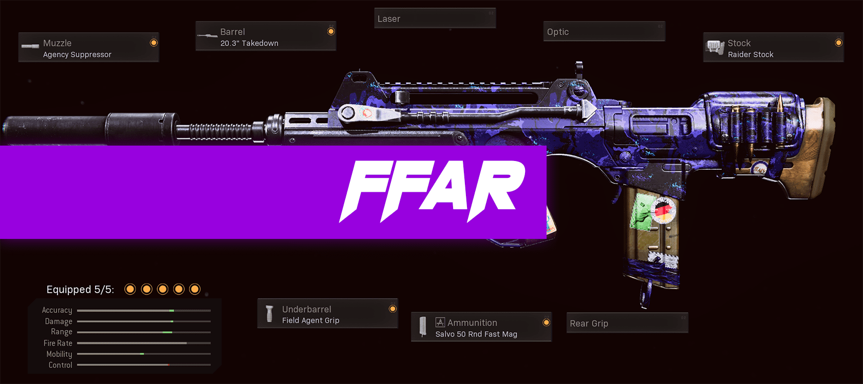 FFAR v2 Thumbnail Blog