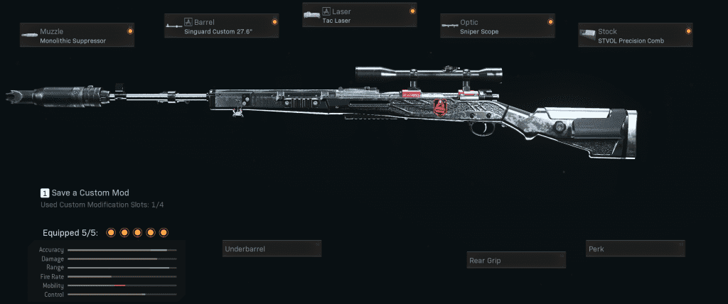 Best Kar98k Loadout
